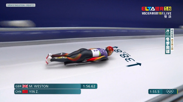 2/14 冬季奧運 俯式雪橇 男子第3/4趟決賽