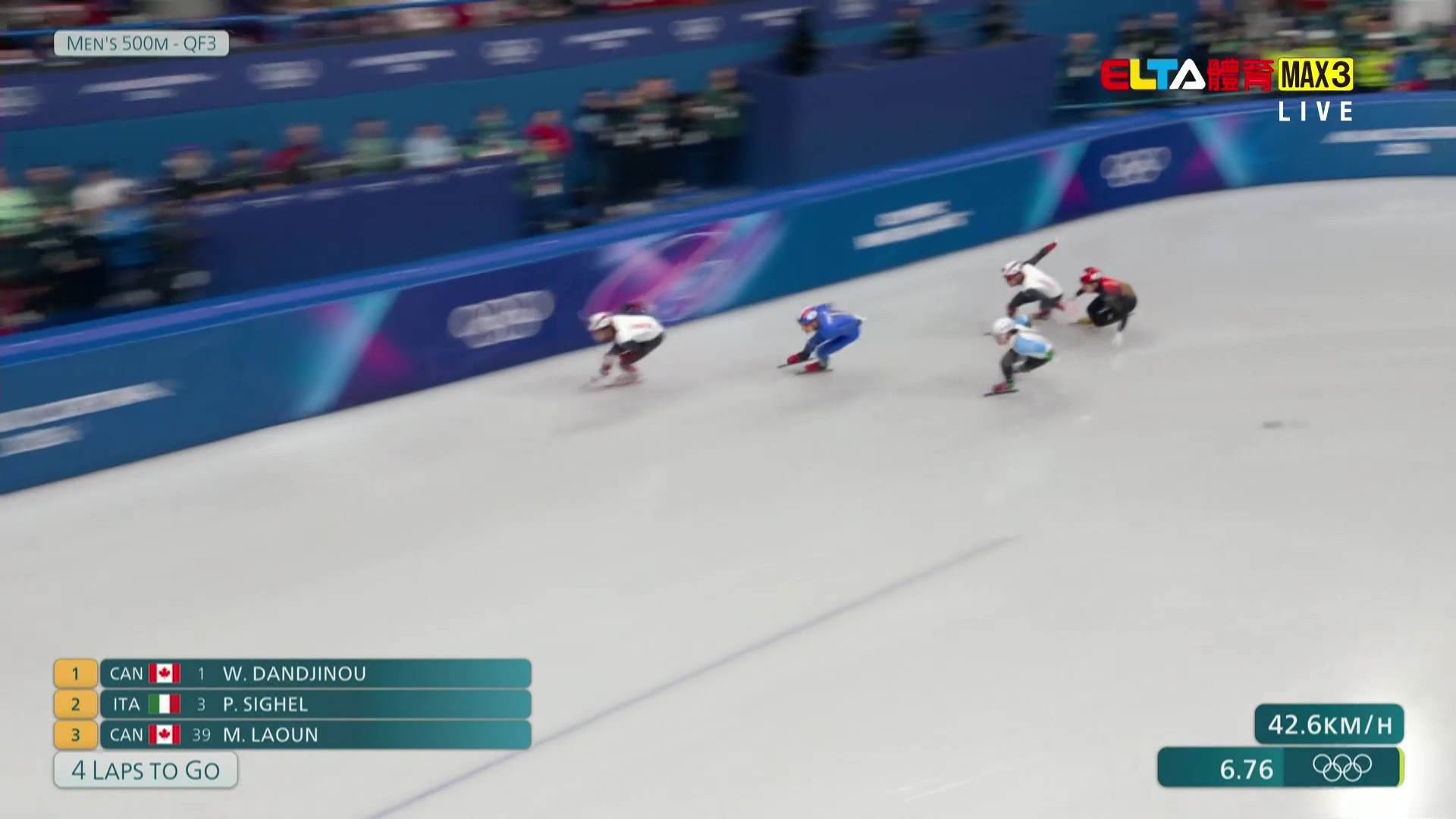 2/19 冬季奧運 短道競速滑冰 男500M半準決賽/準決賽/決賽/女3000M接力決賽(原音)