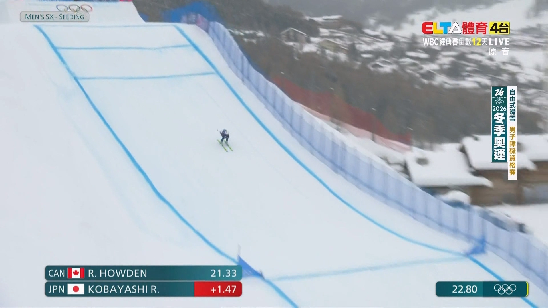 2/21 冬季奧運 自由式滑雪 男子障礙資格賽 (原音)