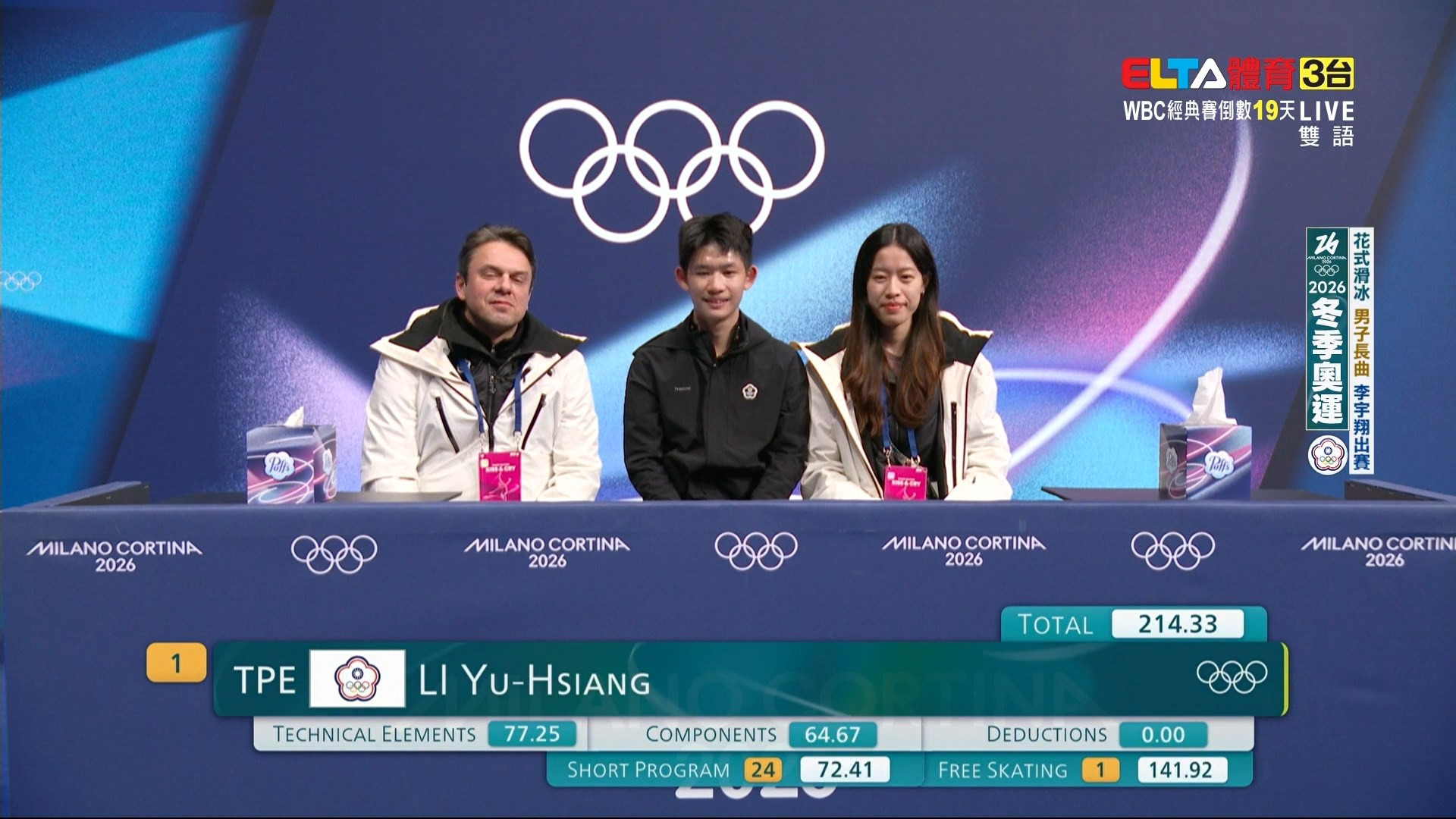 2/1４ 冬季奧運 李宇翔 花式滑冰 男子長曲