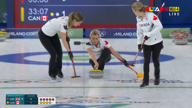 2/14 冬季奧運 英國VS加拿大 冰壺 女子預賽 (原音)