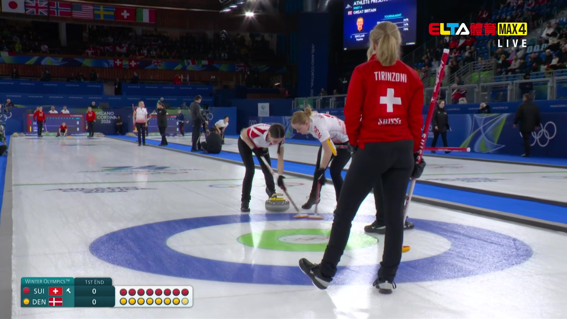 2/19 冬季奧運 瑞士VS丹麥 冰壺 女子預賽(原音)