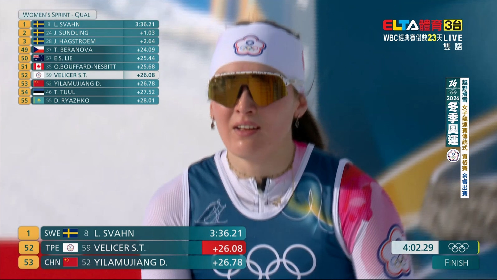 2/10 冬季奧運 余睿 越野滑雪 男/女競速賽傳統式資格賽