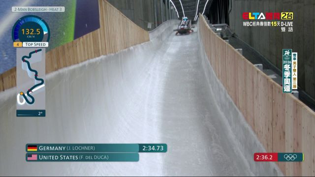 2/18 冬季奧運 雪車 男子雙人第3/4趟決賽
