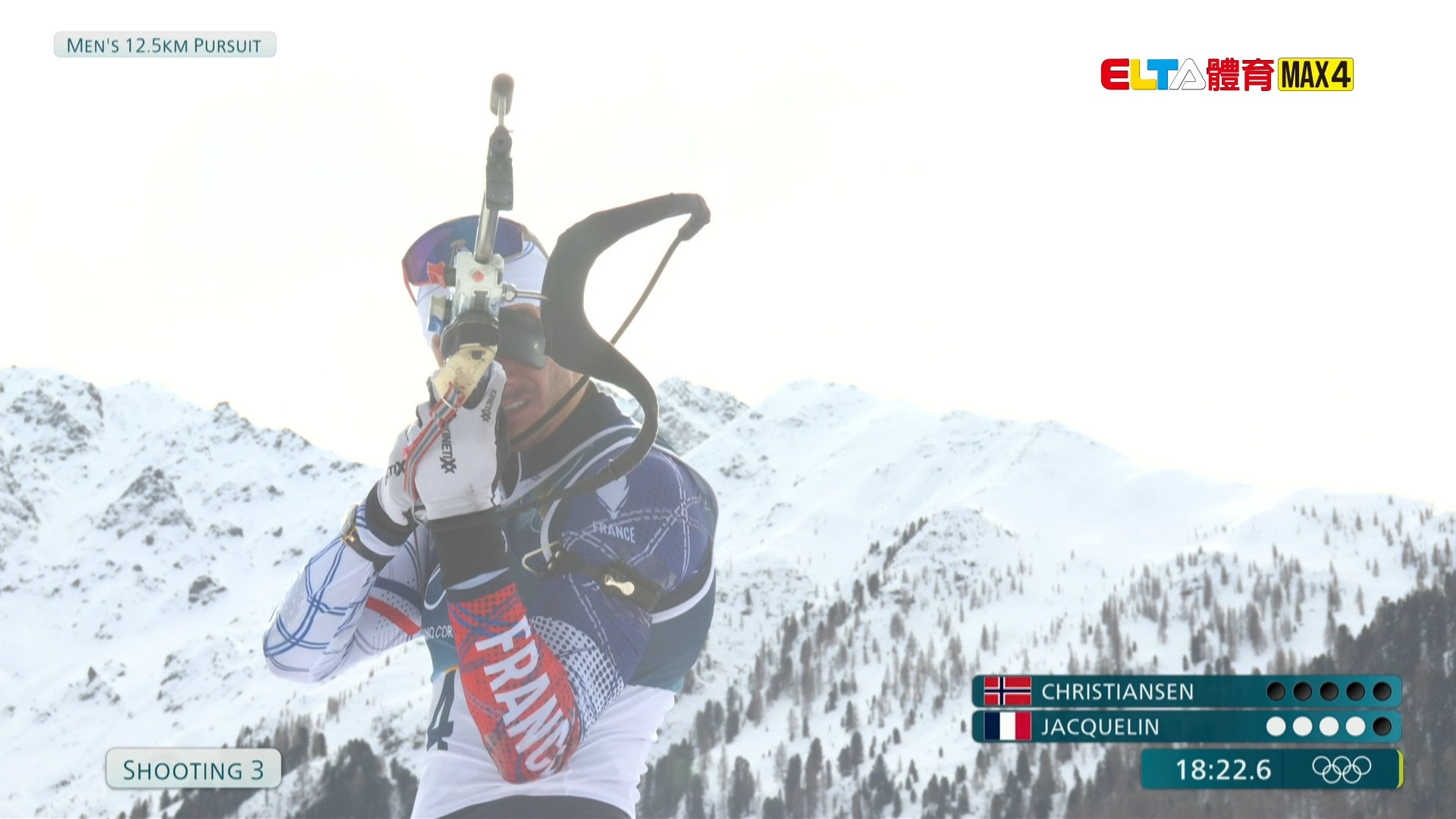 2/15 冬季奧運 冬季兩項 男子12.5公里追逐決賽(原音)