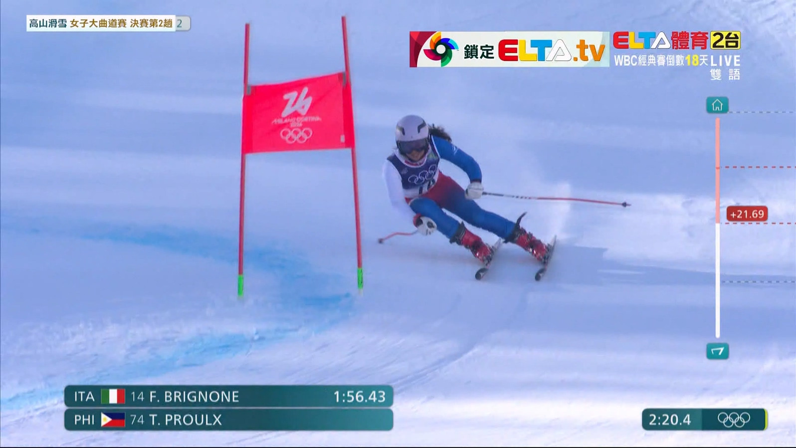 2/15 冬季奧運 高山滑雪 女子大曲道第2趟決賽