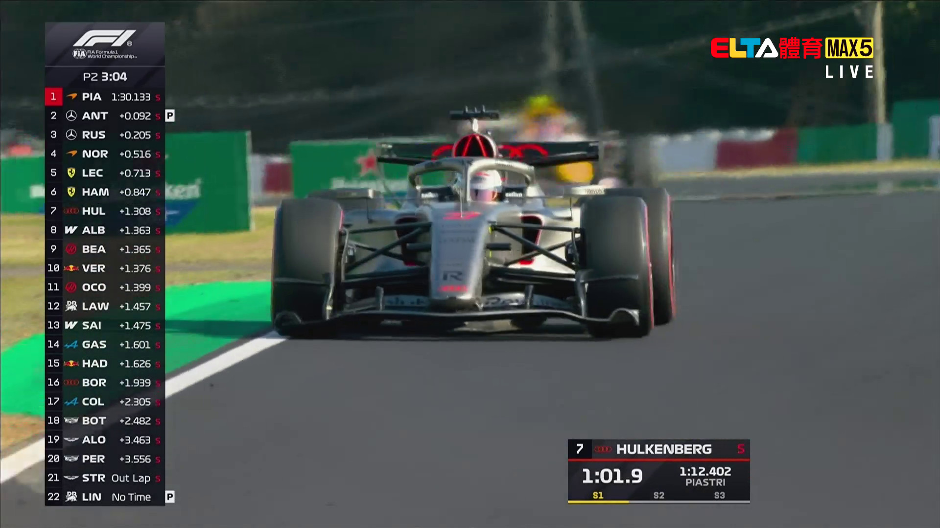 3/27 F1 日本站 第2節自由練習 (英文解說原音)