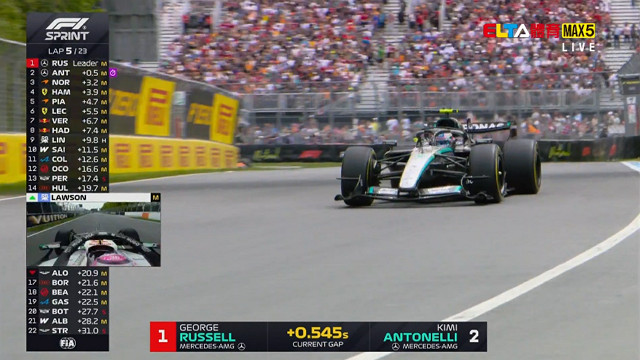 5/23 F1 加拿大站 衝刺賽 (英文解說無廣告)