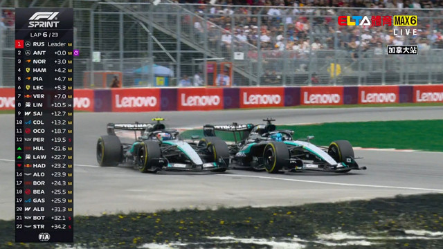 5/23 F1 加拿大站 衝刺賽 (中文解說無廣告)