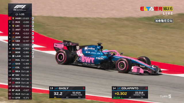 6/13 F1 加泰隆尼亞站 排位賽 (中文解說無廣告)