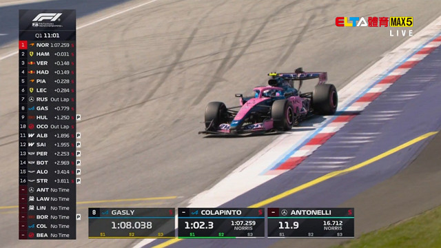 6/27 F1 奧地利站 排位賽 (英文解說原音)