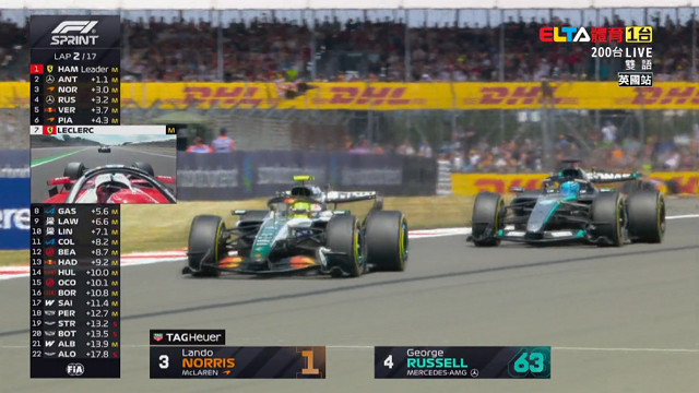7/3 F1 英國站 衝刺排位賽