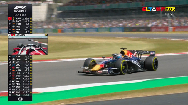 7/4 F1 英國站 衝刺賽(英文解說原音)