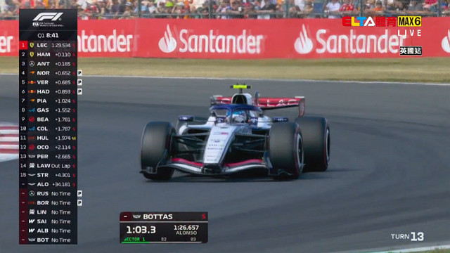 7/4 F1 英國站 排位賽 (中文解說無廣告)