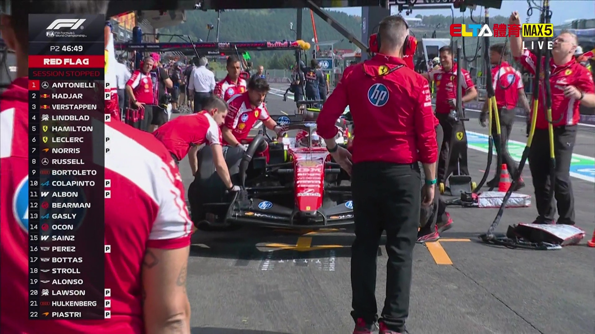 7/17 F1 比利時站 第2節自由練習 (英文解說原音)