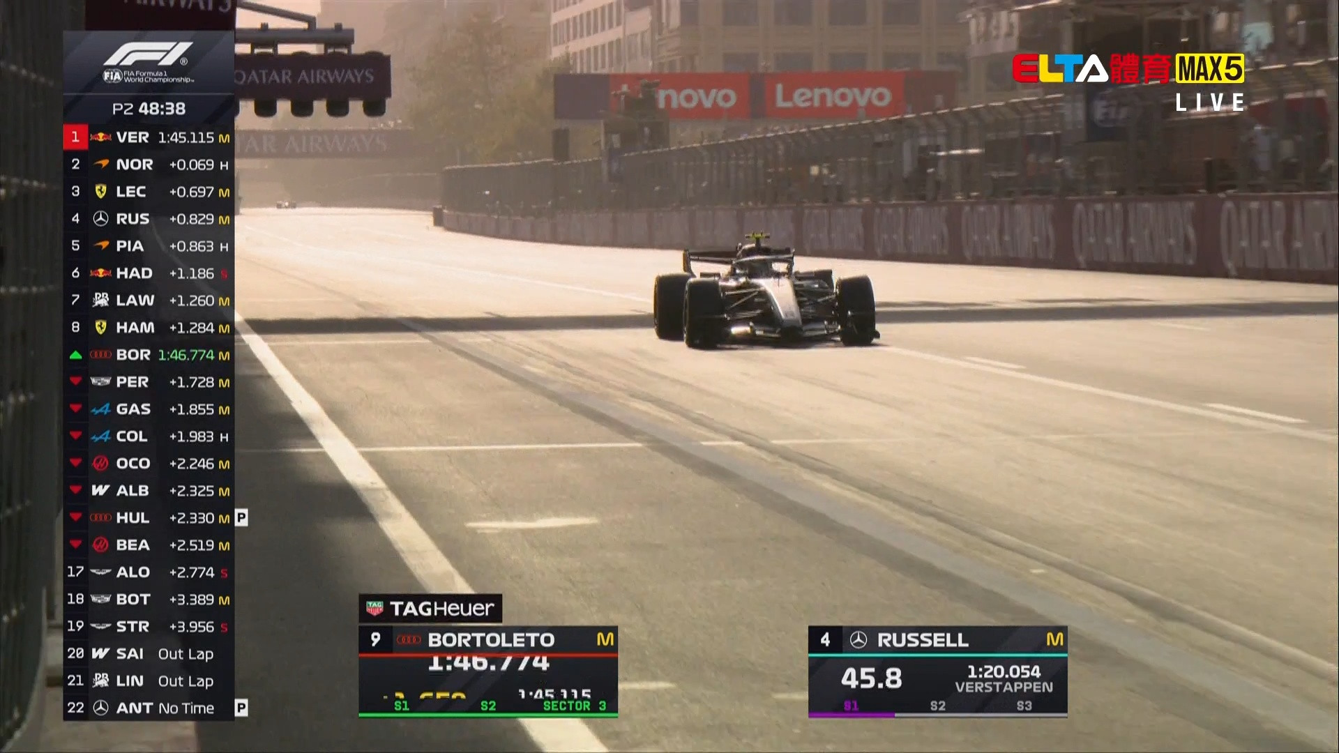 9/24 F1 亞塞拜然站 第2節自由練習 (英文解說原音)