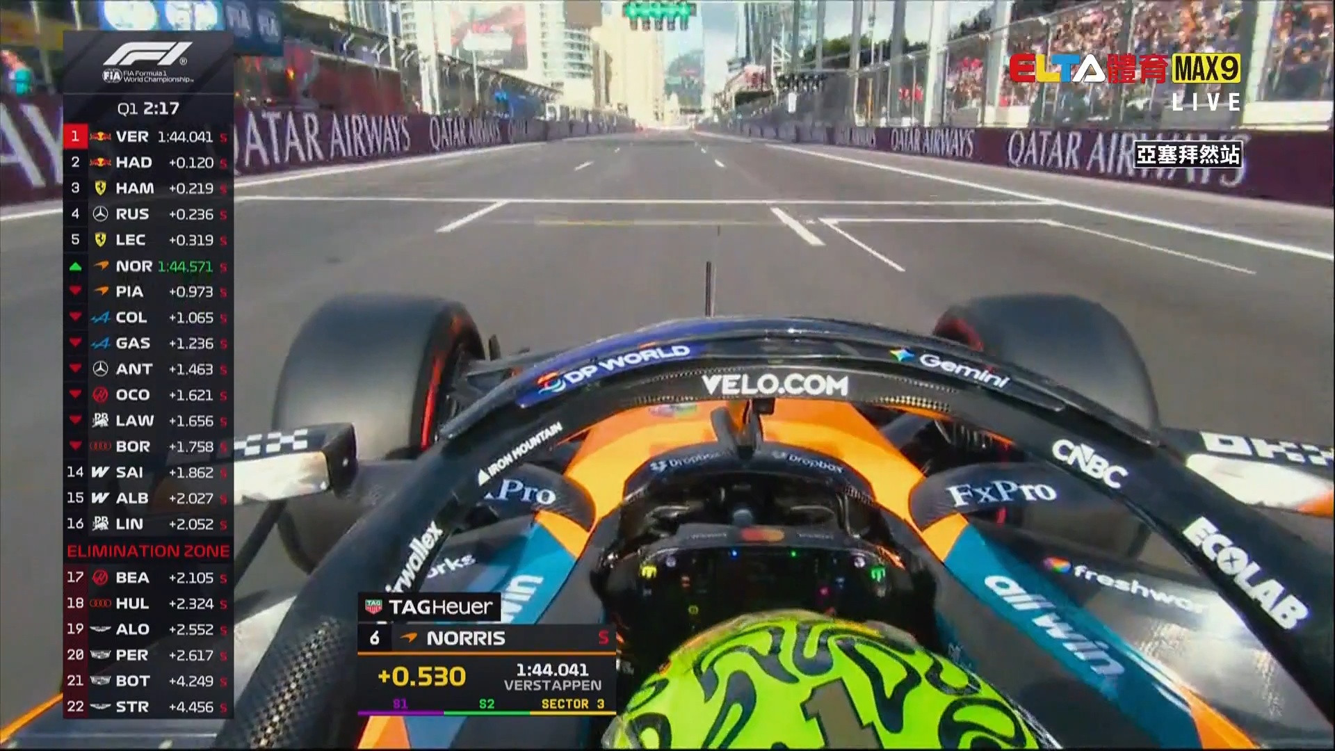 9/25 F1 亞塞拜然站 排位賽 (中文解說無廣告)