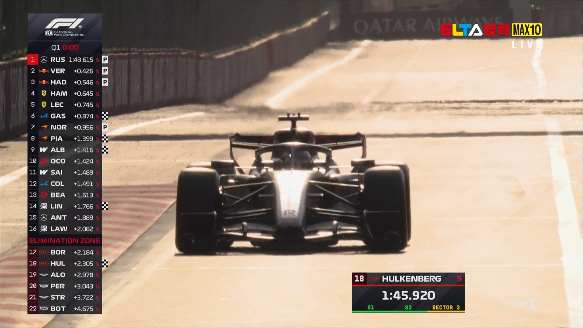 9/25 F1 亞塞拜然站 排位賽 (英文解說原音)