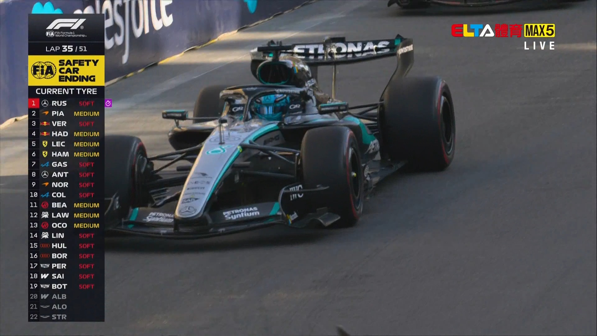 9/26 F1 亞塞拜然站 正賽 (英文解說原音無廣告)