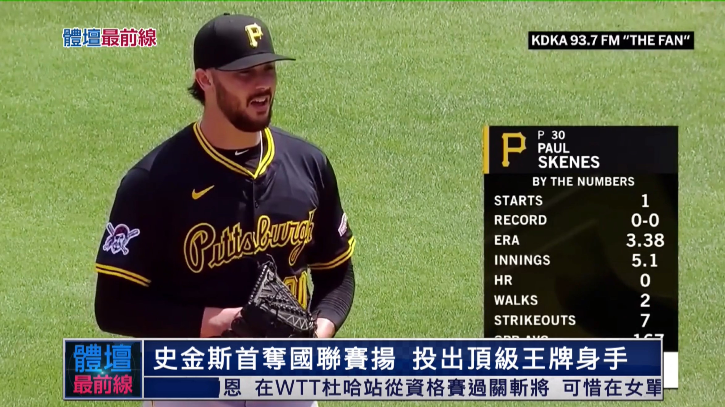 1/16 體壇最前線