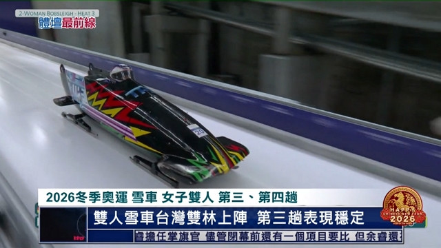 2/22 體壇最前線