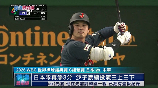 3/6 體壇最前線