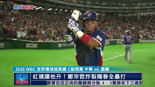 3/8 體壇最前線
