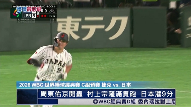 3/10 體壇最前線