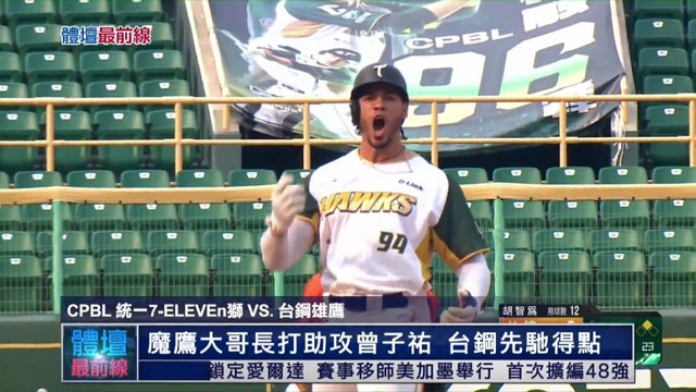 4/6 體壇最前線