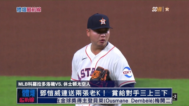 4/15 體壇最前線