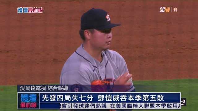 6/10 體壇最前線 