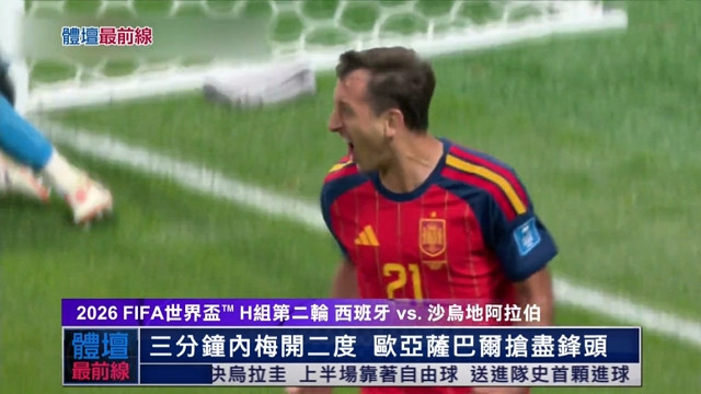 6/22 體壇最前線 