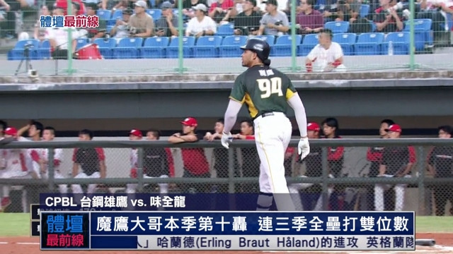7/9 體壇最前線 