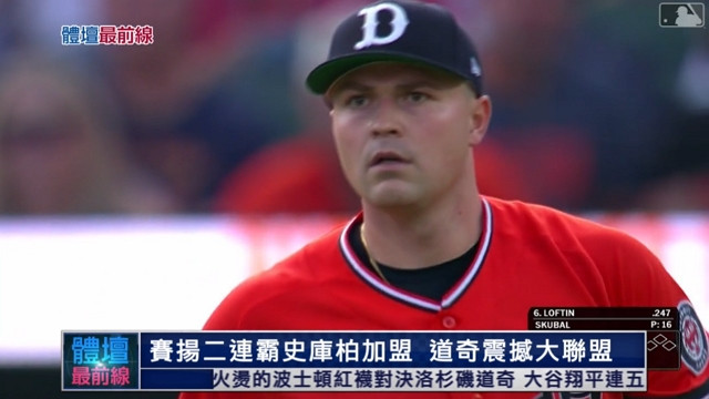 8/2 體壇最前線 