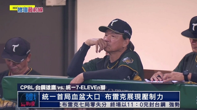9/4 體壇最前線 