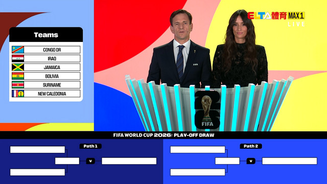 11/20 世界盃歐洲區附加賽 抽籤儀式 (原音)