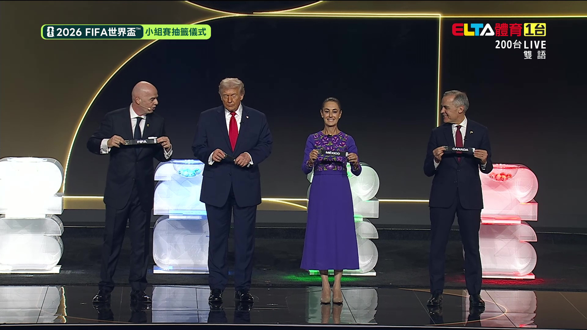 12/6 2026 FIFA世界盃™ 小組賽抽籤儀式