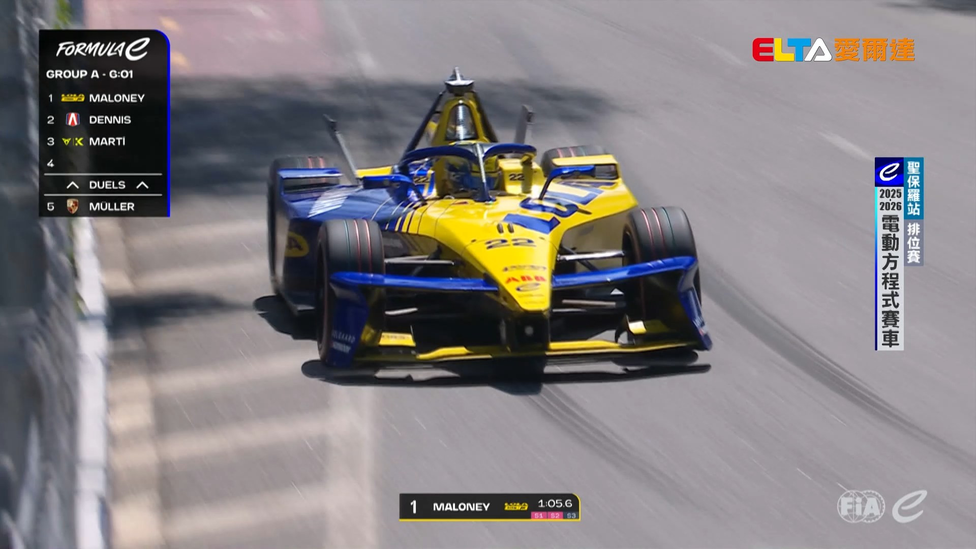 12/6 FE電動方程式 聖保羅站 排位賽 