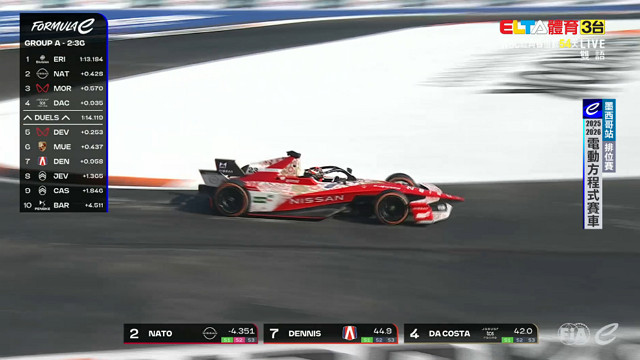 1/10 FE電動方程式 墨西哥站 排位賽