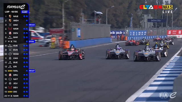 1/10 FE電動方程式 墨西哥站 正賽(英文講評原音)