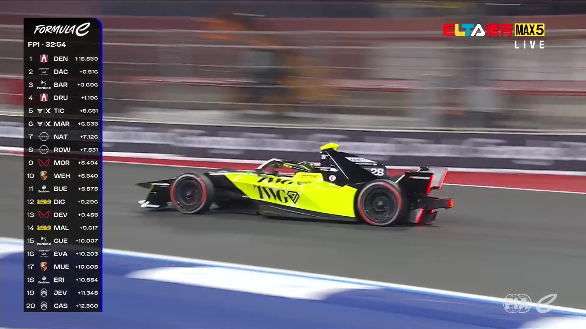 2/13 FE電動方程式賽車 吉達站 自由練習1(英文講評原音)