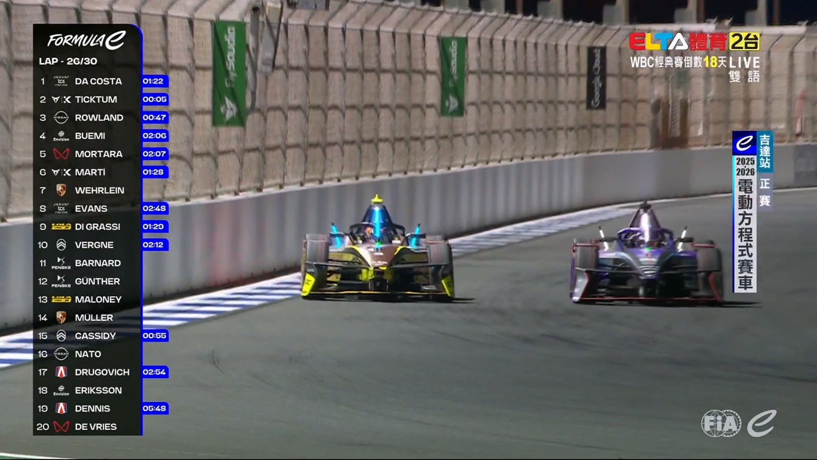 2/15 FE電動方程式賽車 吉達站#2 正賽