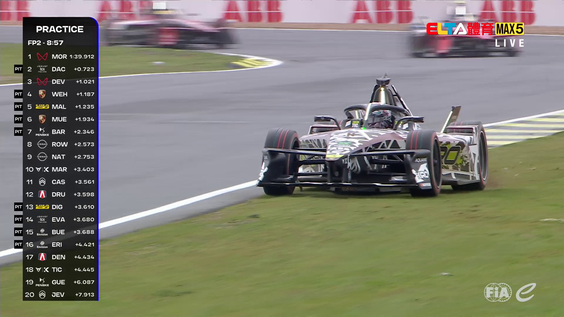 3/21 FE電動方程式賽車 馬德里站 自由練習2(英文講評原音)