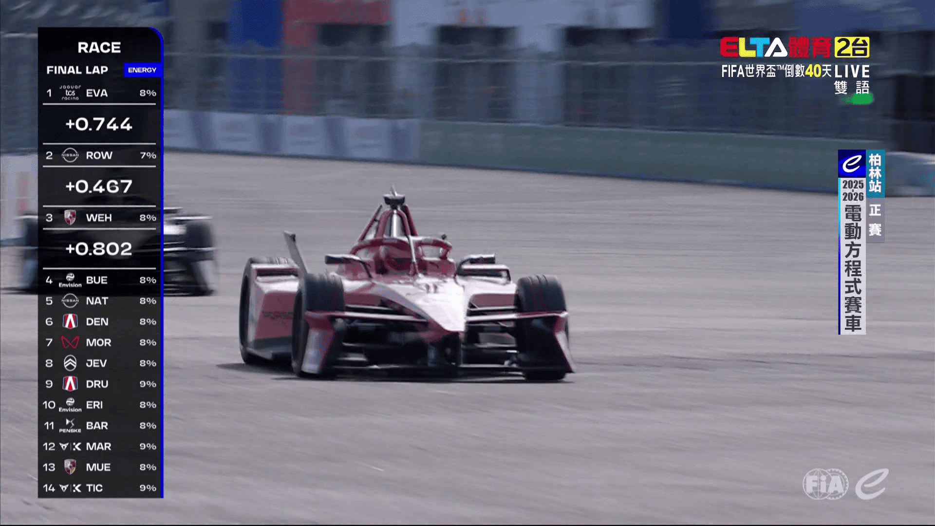 5/3 FE電動方程式賽車 柏林站#2 正賽