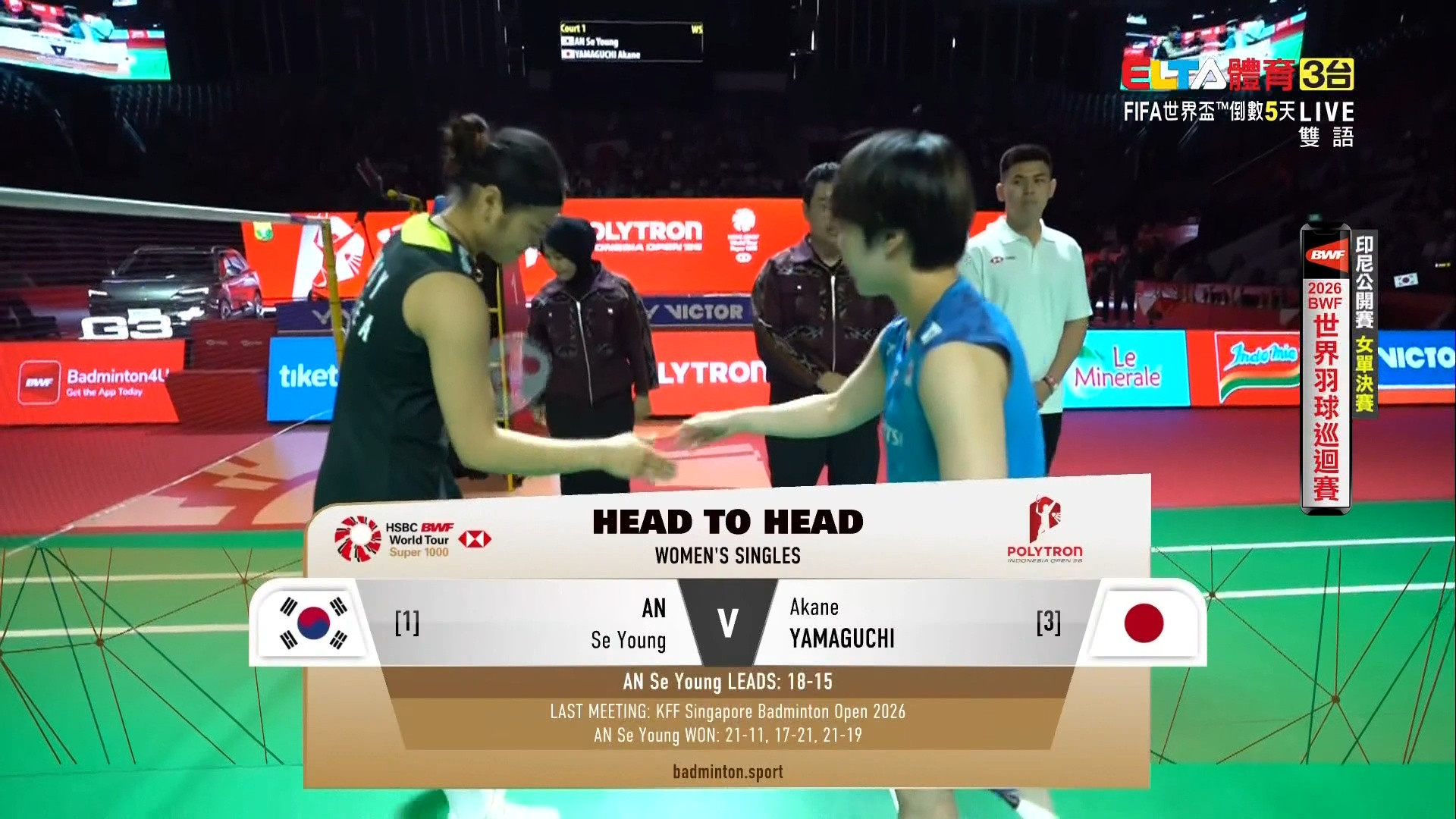 6/7 BWF 印尼公開賽 決賽