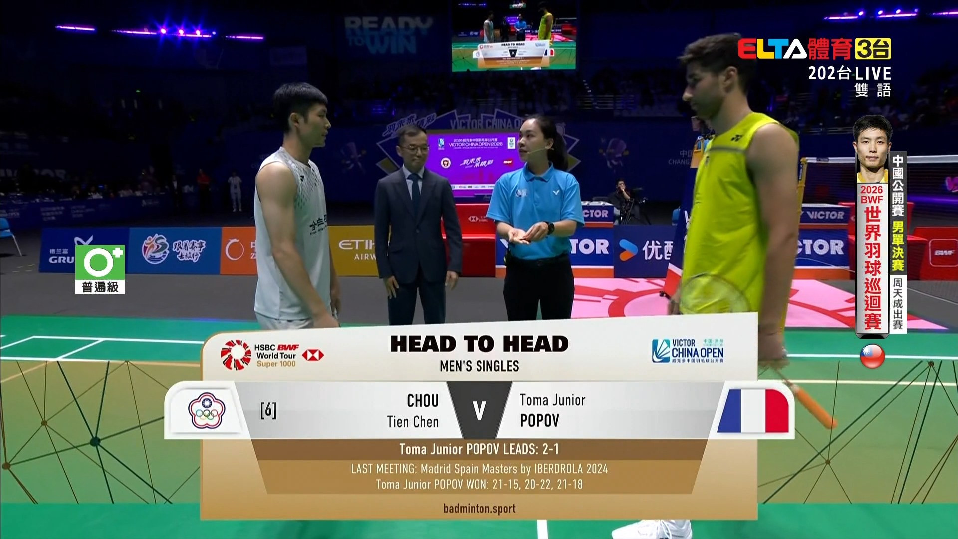 7/26 BWF 中國公開賽 決賽 周天成 