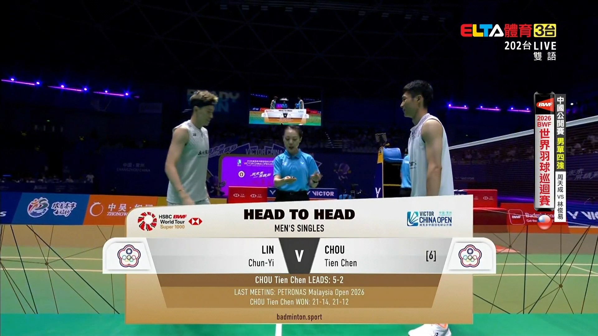 BWF 中國公開賽 男單四強 周天成對林俊易
