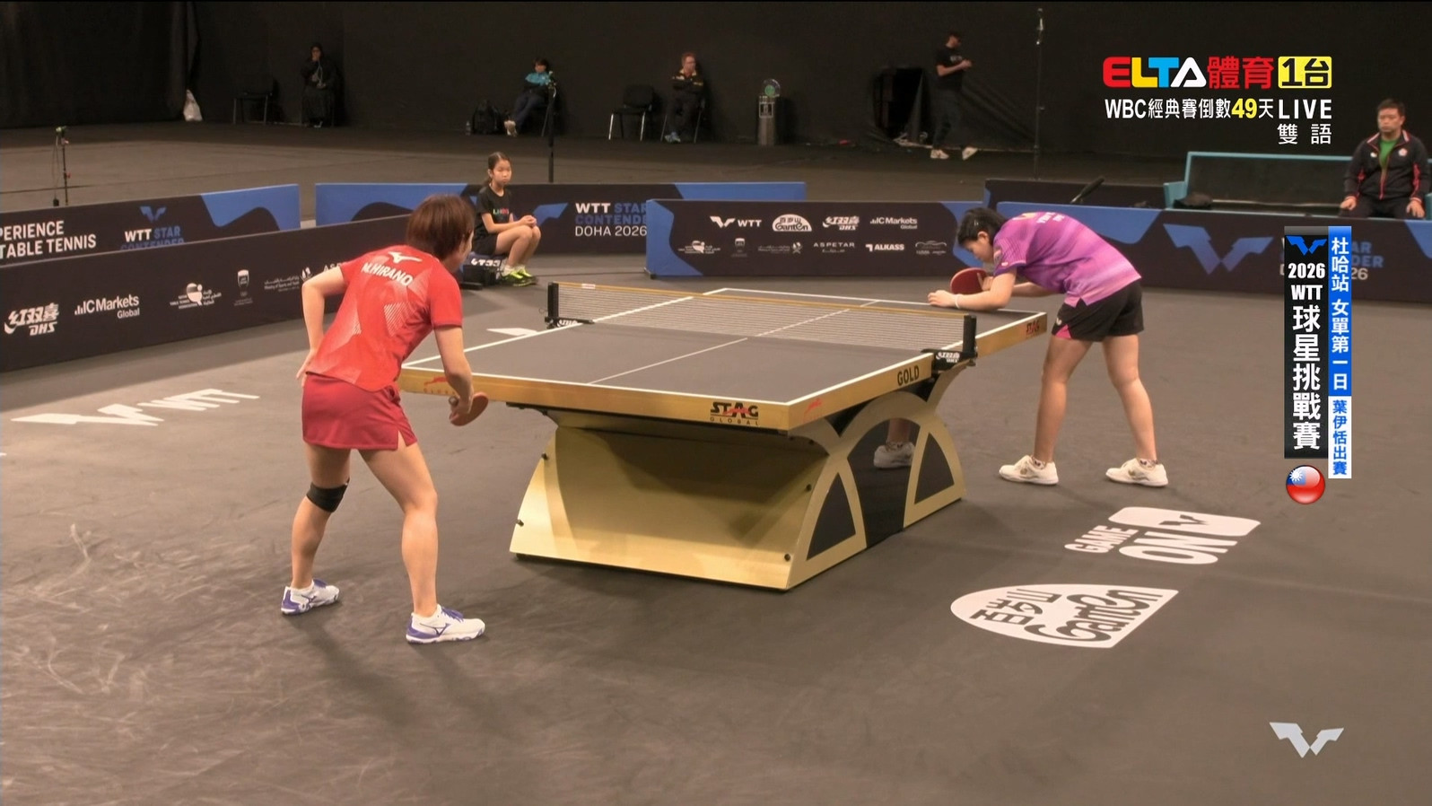 1/15 WTT球星挑戰賽 杜哈站 第一日 (上) 葉伊恬
