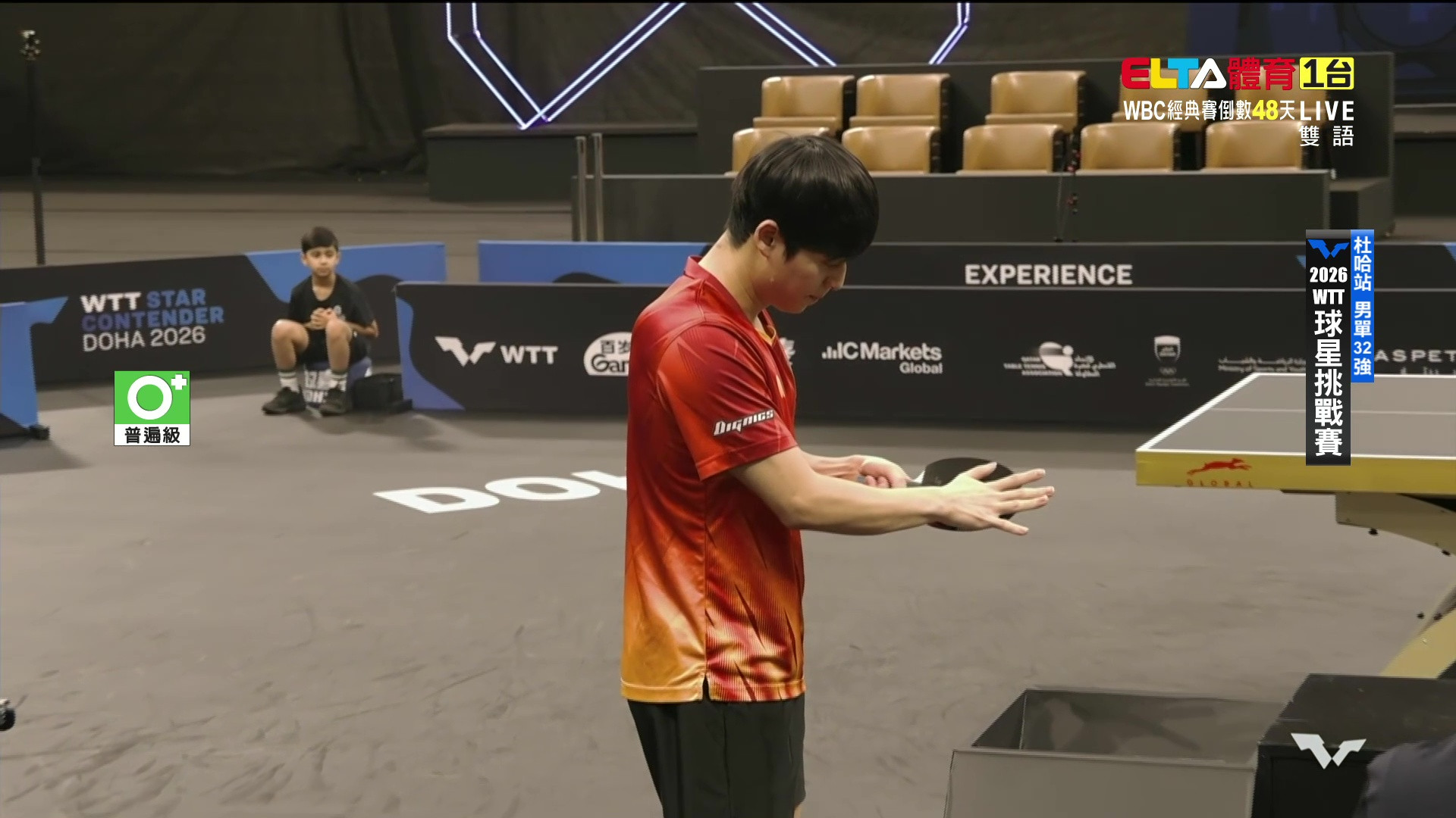 1/16 WTT球星挑戰賽 杜哈站 雙打八強/單打32強