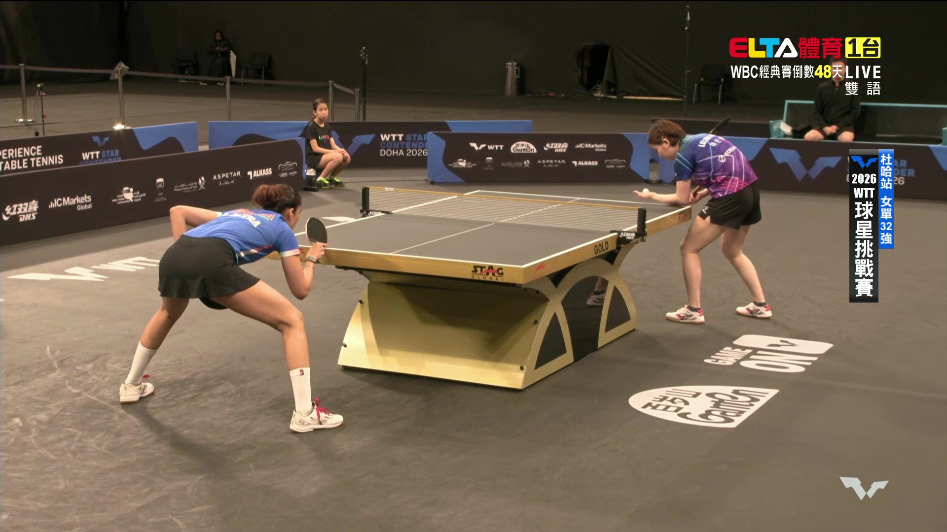 1/16 WTT球星挑戰賽 杜哈站 單打32強